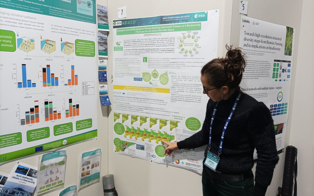 All data for biodiversity and habitat connectivity at the EC-ESA Joint Earth System Science Initiative